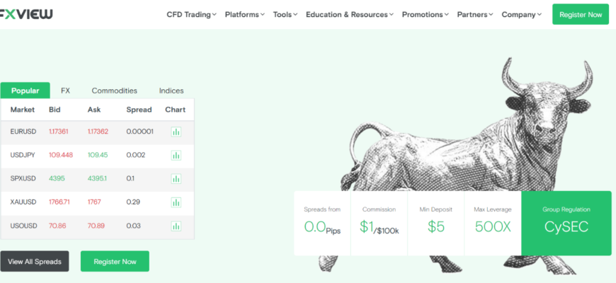 сайт компании fxview